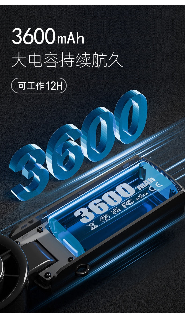 High-end cooling fans