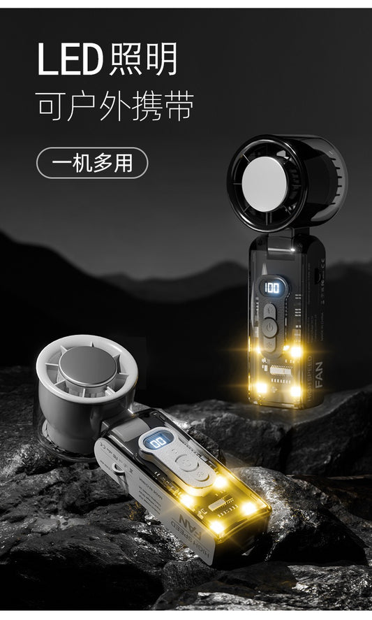 High-end cooling fans